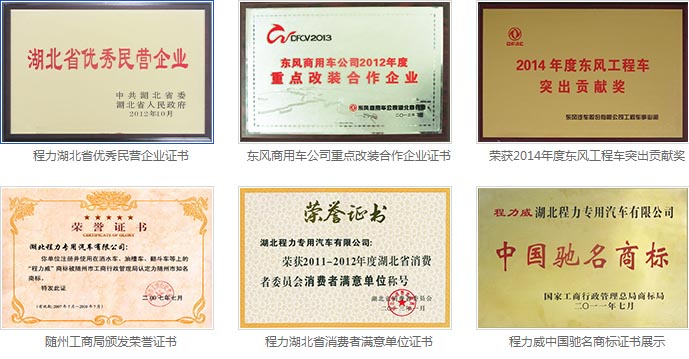 程力資質(zhì)榮譽圖片 程力資質(zhì)榮譽圖片