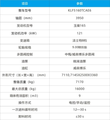 |L(fng)KL59m3A޲͏N܇g(sh)(sh)