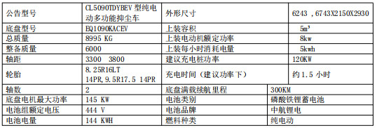CL5090TDYBEVͼ늄(dng)๦։m܇a(chn)Ʒ(sh)